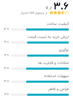 بهترین گوشی های هوشمند زیر 10 میلیون