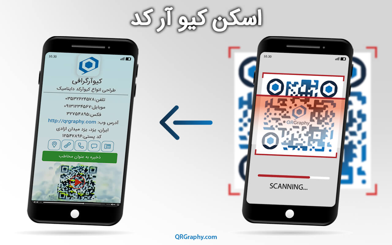 اسکن کیو آر کد داینامیک و نمونه صفحه موبایلی آن
