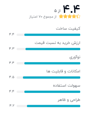 نظر خریداران گوشی موبایل شیائومی مدل Mi 10T Pro 5G M2007J3SG