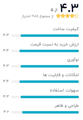 2بهترین گوشی دو سیمکارته