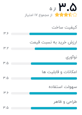 گوشی موبایل نوکیا مدل 225