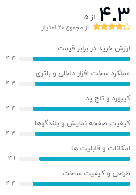 بهترین لپ تاپ ها با پردازنده اینتل