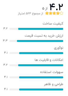  گوشی موبایل آنر مدل 9X Lite-JSN-L22 