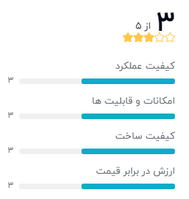 بهترین ضبط کننده صدا (رکوردر)
