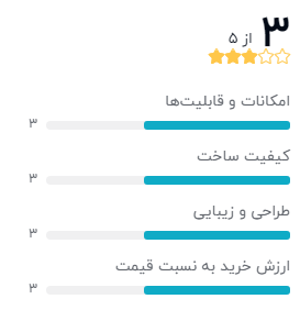 بهترین میکسر صدا (آنالوگ)