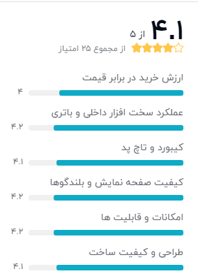 بهترین لپ تاپ 17 اینچ