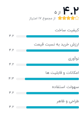بهترین گوشی زیر 8 میلیون