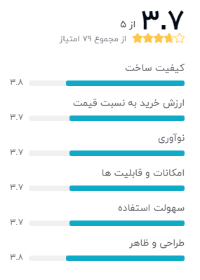 بهترین گوشی هوشمند تا 15 میلیون