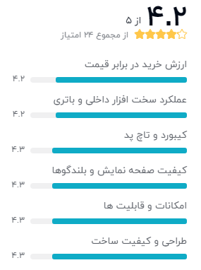 بهترین لپ تاپ با پردازنده AMD