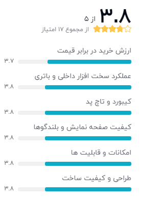 بهترین لپ تاپ زیر 30 میلیون