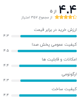 بهترین ایر پاد با باتری قوی