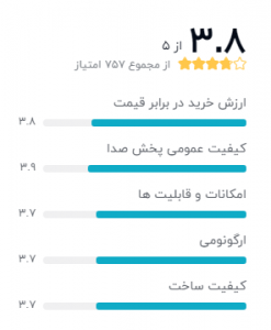 بهترین ایر پاد زیر یک میلیون