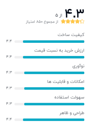 بهترین گوشی های هوشمند زیر 10 میلیون