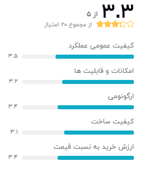 JV222 میکروفن بی سیم لکسینگ مدل