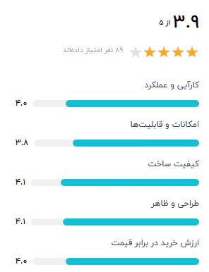 مودم جیبی تی پی لینک مدل 7350
