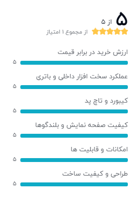 بهترین لپ تاپ ام اس آی