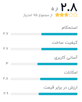 نظر خریداران سه پایه نگهدارنده گوشی موبایل ابر مدل ABR-3120
