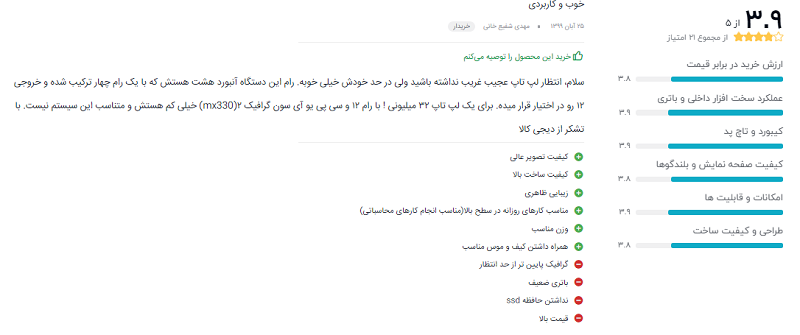 نظر خریداران دیجیکالا دربارهی VivoBook R545FJ