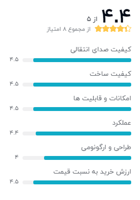 نظر خریداران AT2020 میکروفن آدیو-تکنیکا مدل