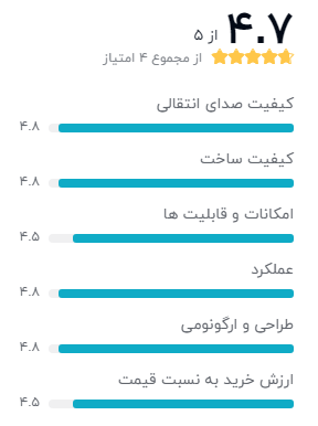 AT2050 میکروفن آدیو-تکنیکا مدل