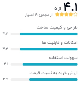 نظر خریداران دیجیکالا درباره‌ی ساعت هوشمند اپل سری 6 مدل Aluminum Case 40mm