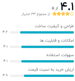 نظر خریداران دیجیکالا درباره‌ی ساعت هوشمند اپل سری 6 مدل Aluminum Case 44mm