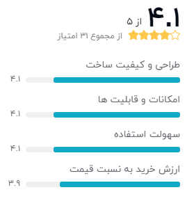 نظر خریداران دیجیکالا دربارهی ساعت هوشمند اپل سری 6 مدل Aluminum Case 44mm