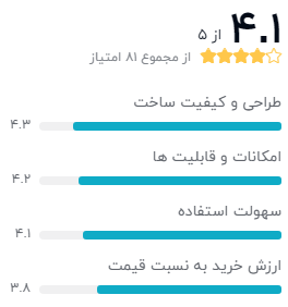 نظر خریداران دیجیکالا درباره‌ی ساعت هوشمند اپل واچ سری 5 مدل 40mm Aluminum Case With Sport Band