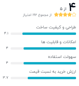 نظر خریداران دیجیکالا درباره‌ی ساعت هوشمند اپل واچ سری 5 مدل 44m Space Aluminum Case Sport Band