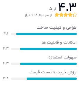 نظر خریداران دیجیکالا درباره‌ی ساعت هوشمند مچی اپل سری 6 مدل 44mm Space Gray Aluminum Case with Nike Sport Band