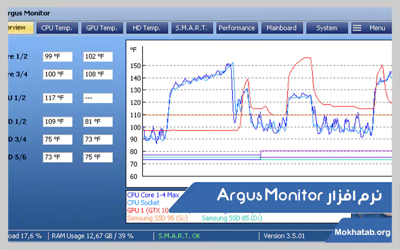 Argus-Monitor--معرفی-نرم-افزار-های-خنک-کننده-لپ-تاپ-(با-کارکرد-فوق-العاده-!)