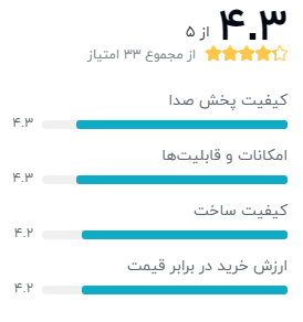 BTS106 اسپیکر بلوتوثی قابل حمل انرجایزر مدل