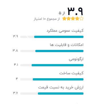 BY-M1 NEW 2021مدل میکروفن یقه ای بویا-1