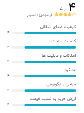 BY-M800 میکروفن استودیویی بویا مدل