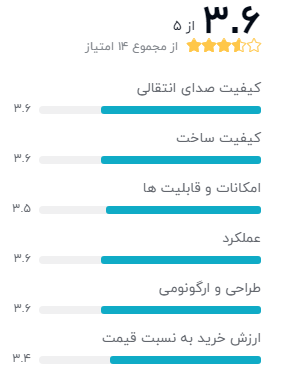 BY-WM8 Pro-K1 میکروفن بی سیم بویا مدل-1