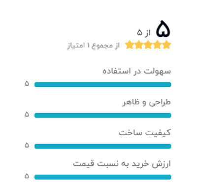 رتبه بندی خریداران دیجیکالا درباره پایه میکروفن کپیتال مدل G3
