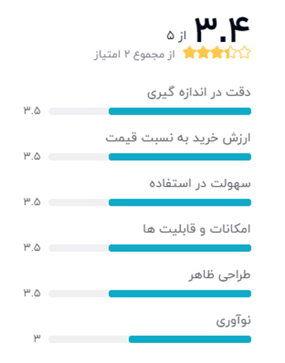 رتبه بندی خریداران دیجیکالا درباره گام شمار بیورر مدل AS80