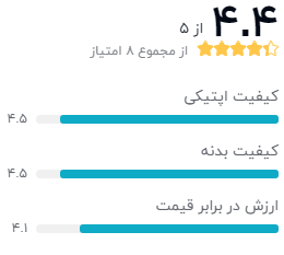 نظر خریداران لنز دوربین کانن مدل EF 100mm f/2.8L Macro IS USM