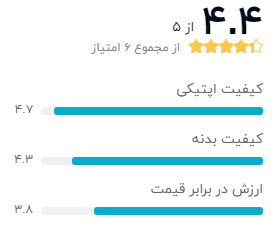 نظر خریداران لنز کانن EF 24-70mm f/2.8L II USM