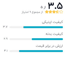 نظر خریداران لنز کانن EF-S 10-18mm F4.5-5.6 IS STM