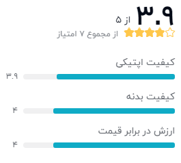 نظر خریداران لنز کانن مدل EF-S 18-200mm 1:3.5-5.6 IS