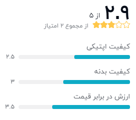 نظر خریداران لنز کانن EF-S 18-55mm f/3.5-5.6 IS II