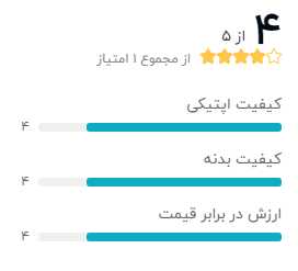 نظر خریداران لنز کانن مدل EF-S 60mm f/2.8 Macro USM