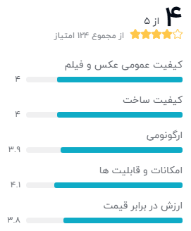 نظر خریداران دیجیکالا درباره‌ی دوربین عکاسی کانن مدل EOS 750D