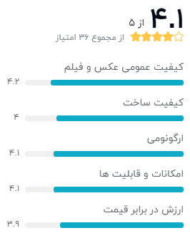 نظر خریداران دیجیکالا درباره‌ی دوربین عکاسی کانن مدل EOS 77D