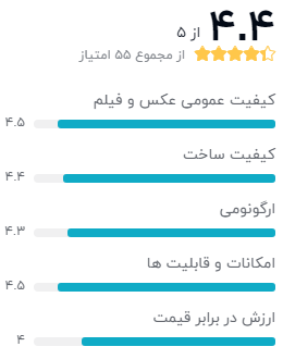 نظر خریداران دیجیکالا درباره‌ی دوربین دیجیتال کانن مدل EOS 800D