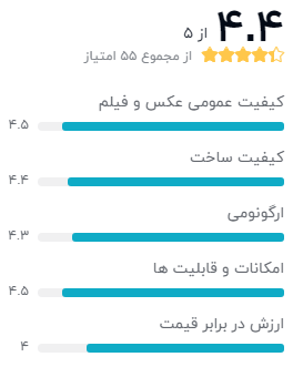 نظر خریداران دیجیکالا درباره‌ی دوربین عکاسی کانن مدل EOS 800D
