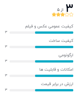 نظر خریداران دیجیکالا درباره‌ی دوربین عکاسی کانن مدل EOS 850D