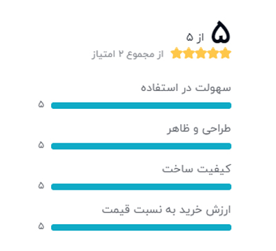 رتبه بندی خریداران دیجیکالا درباره پایه میکروفن اس پی ال مدل PM-480