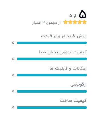 رتبه بندی خریداران دیجیکالا درباره هدفون بی سیم تسکو مدل th 5323